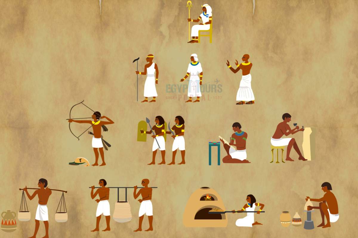 A Hierarquia de Faraós -  Egypt Tours Portal