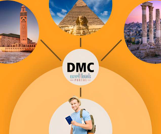 O Que é uma DMC - Egypt Tours Portal