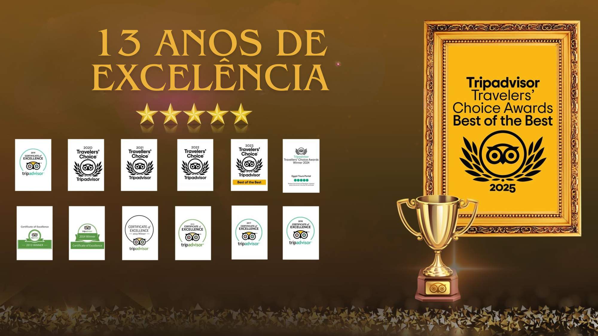 13 Anos de Vencedor do Prêmio Traveler's Choice do TripAdvisor - Egypt Tours Portal